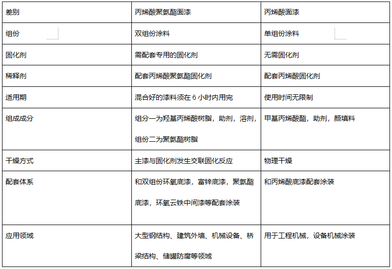 1587978597833060.png 微信截图_20200427165516.png