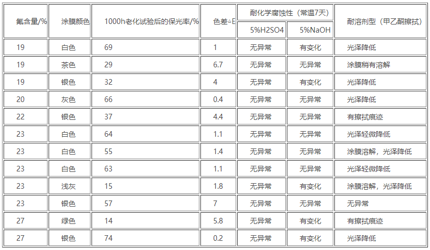 1594023953531785.png 微信截图_20200706162543.png