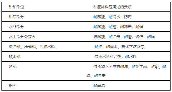 1594198171107225.png image.png
