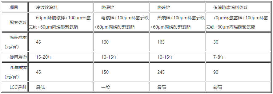 1594199220804933.png 微信截图_20200708170652.png