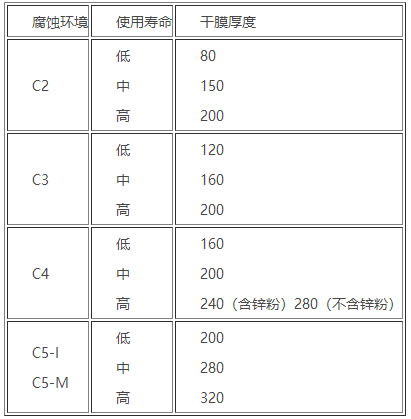1594366284864678.png 微信截图_20200710115248.png