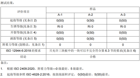 㶫ͿĤ480h0